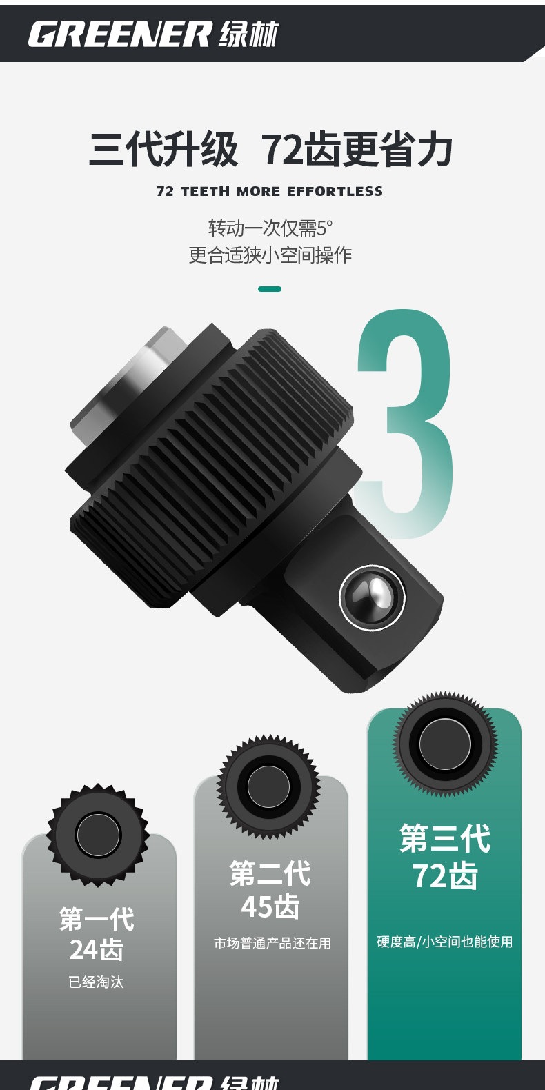 Suitable for Green Forest Auto Repair Tool Set, Socket Wrench, Ratchet, Car Repair Combination Tool Box, Multi-Function