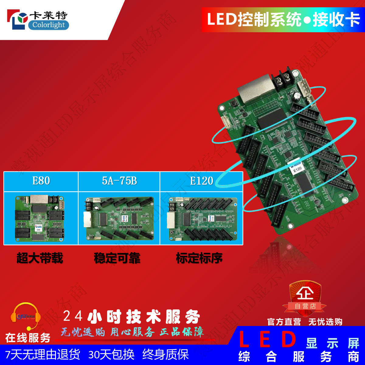 卡莱特E80/E120/5A-75B/5A-75E 接收卡 全彩LED控制卡 /控制系统