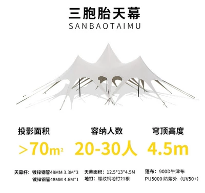 Wanzong Mountain Super Large Three Peaks: Avtomobil yan çətirləri - triple-canopy-1251345m-as-needed
