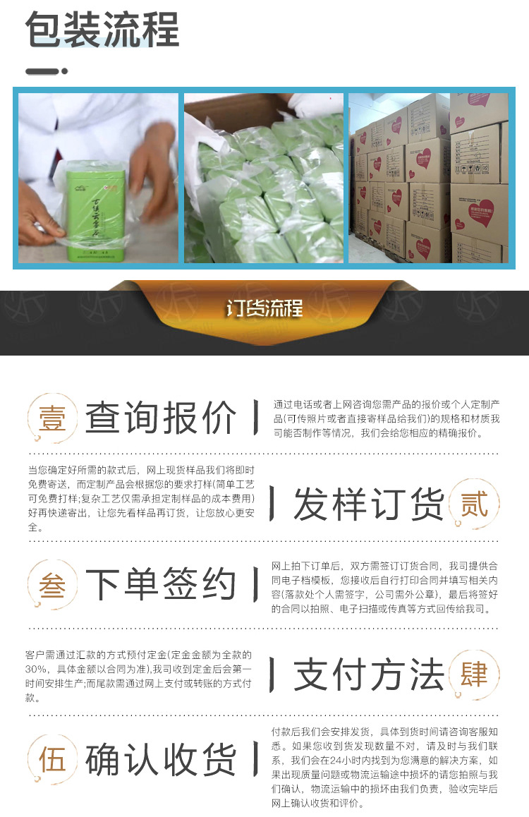 尾页定制流程图_03