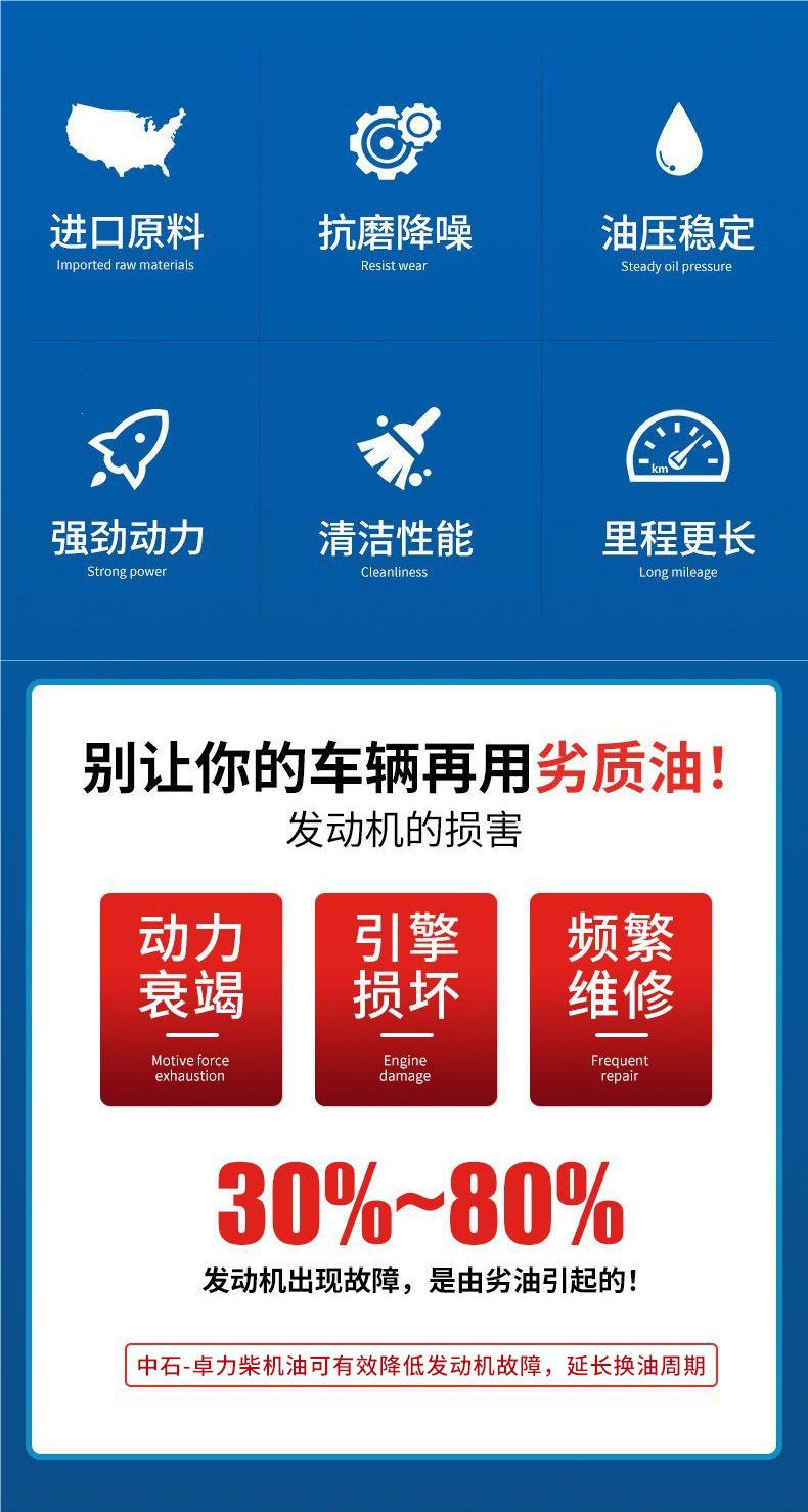 Fully synthetic diesel engine oil, antifreeze for diesel forklifts, 18 liters, for agricultural vehicles, 15W40, for trucks, 20W, large drum, 200L