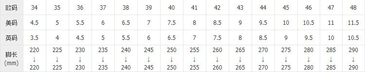 O1CN01tzrPDm1h1tGT2lNFy_!!2209