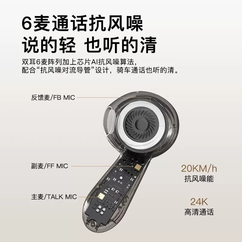 蓝牙耳机2025新款ANC降噪六麦无线运动跑步耳机久戴不痛超长续航|undefined
