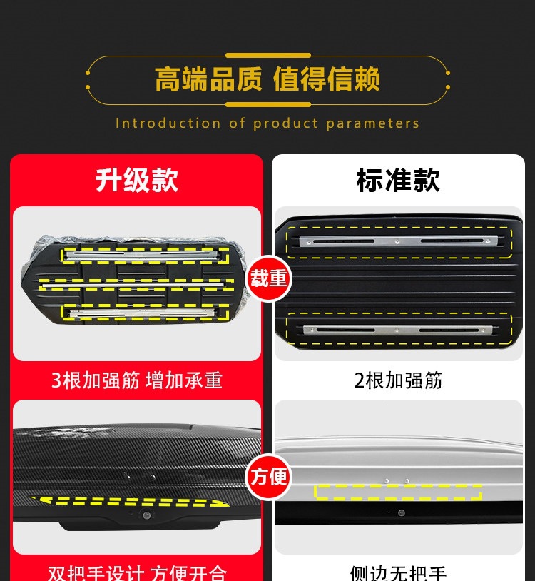 Suitable for car roof luggage box, specifically for Volkswagen Tiguan L, Touareg, T-Roc, Touran, Sharan, POLO, and C-Trek