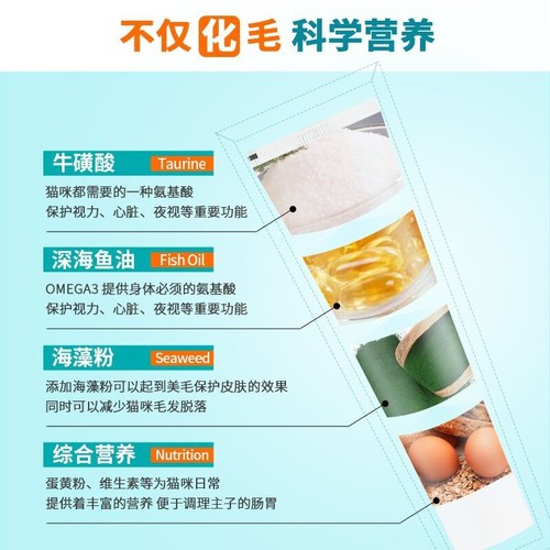 XinChongZhiKang Cat Hair Cream, Cat Cream Nutrient Cream, Prevents Hair Loss, Increases Weight, Vomits Hair Balls, and Beautifies Hair, One Piece Delivery Service