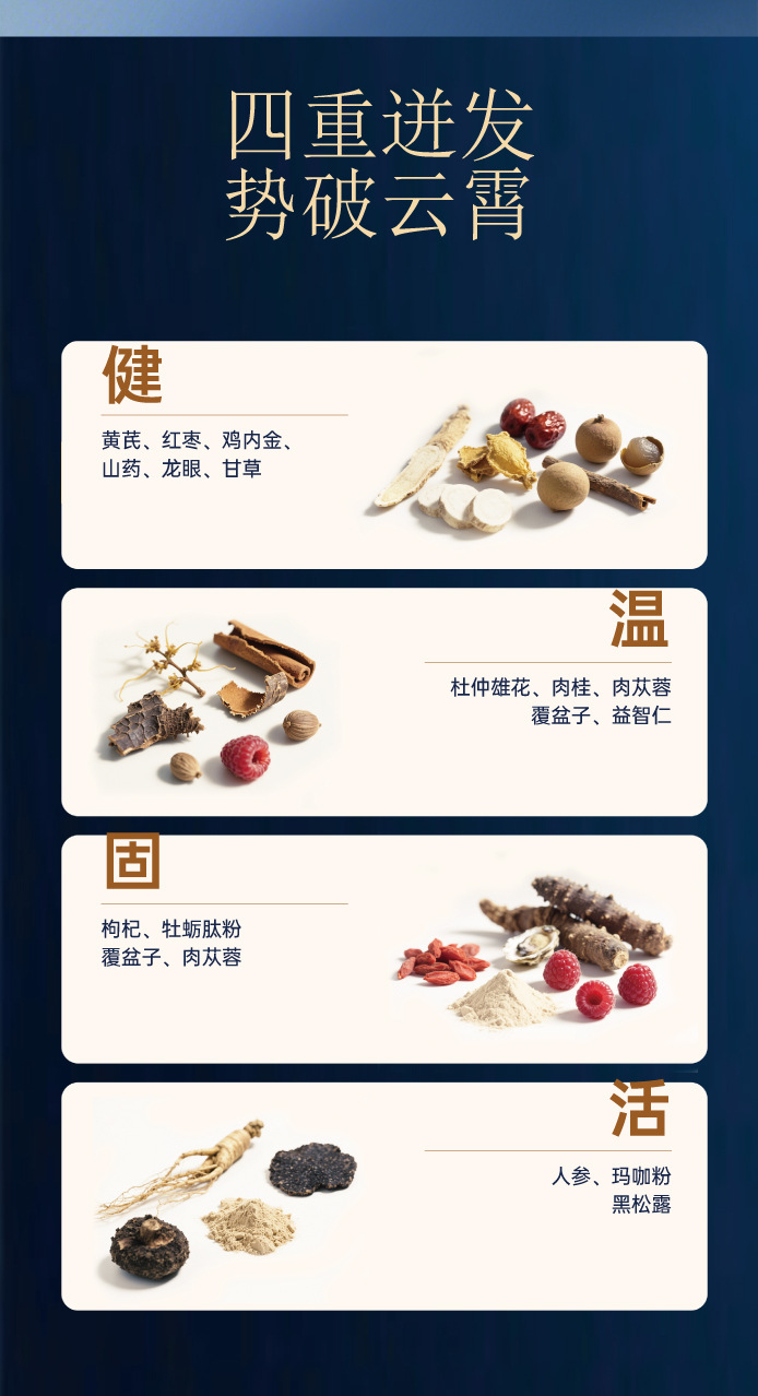 Xiong Qi Pei Yuan Herbal Paste (雄杞培元膏) — Men's Food-Herb Tonic Paste, 10g × 10 Sachets specifications