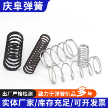 �S�Ҵ�ƿ�CŤ�ɮ���Ť�ɲ��P䓸ߜ�������Ϲ��b�O�䏗��Ť������