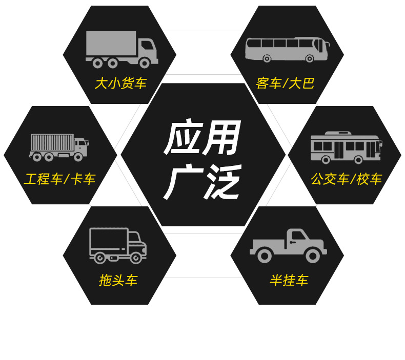 Bus Car HD Camera Truck Blind Spot Monitor Universal Backup Camera