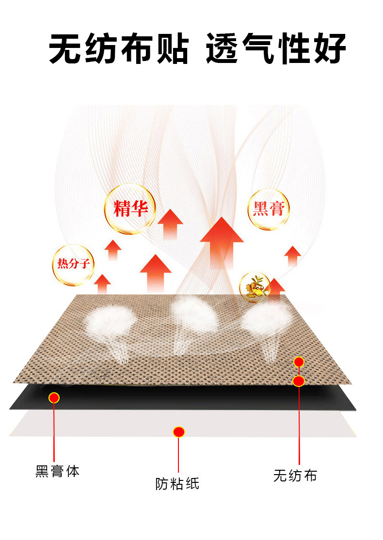 Honghua Sanqi Herbal Patch Self-Heating Far Infrared Support for Waist and Joints 8 Patches per Box in use