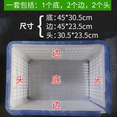 Plastic box surround adhesive surround sticker anti-wear protection…