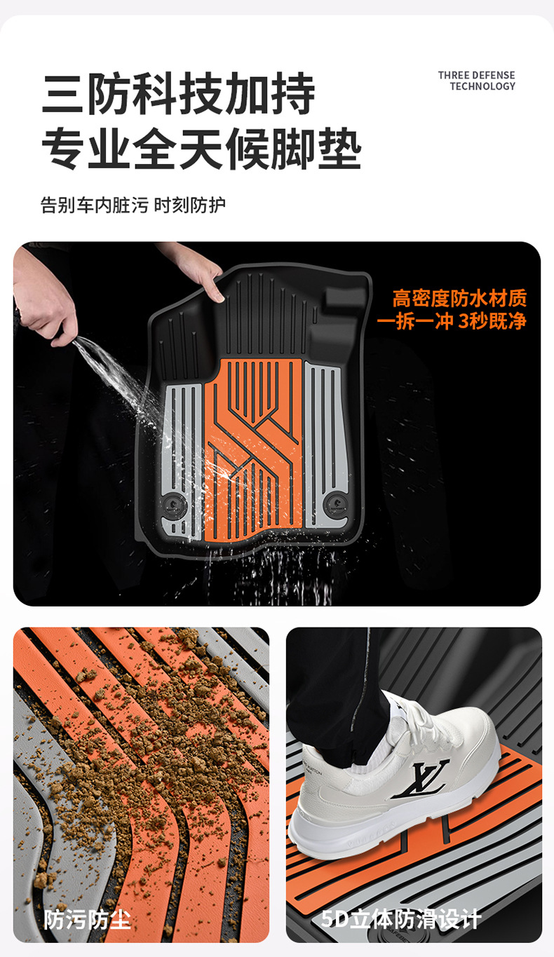 Suitable for Honda Accord, Inspire, Crv, Haoying, Civic, and Other Models, Special Colorful Tpe Car Floor Mats