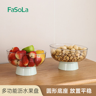 FaSoLa�ɹ��P����ˮ����ʳ���@�͏d��׸��_�ǹ��ж๦�ܞrˮ���P