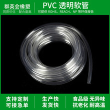 Դ^SҬF؛Qˮˮƽ~דQˮܛPVC͸ܛ