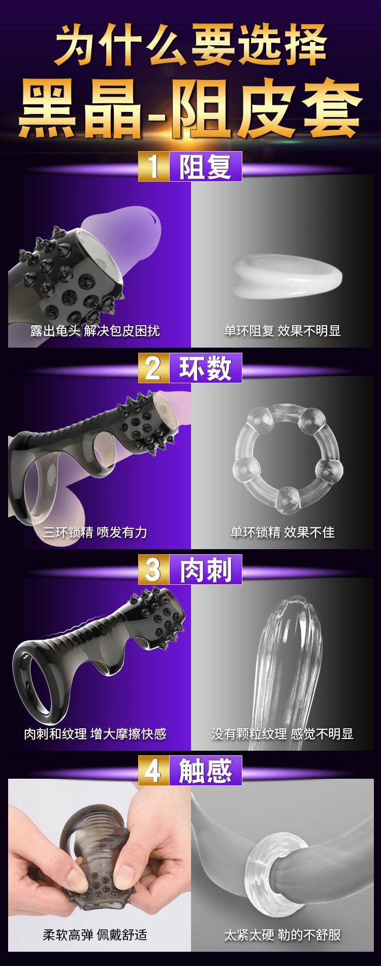 Black Crystal Textured Penis Sleeve Condom, Anti-Shedding Ring, TPE Delay Cover — detail image 1