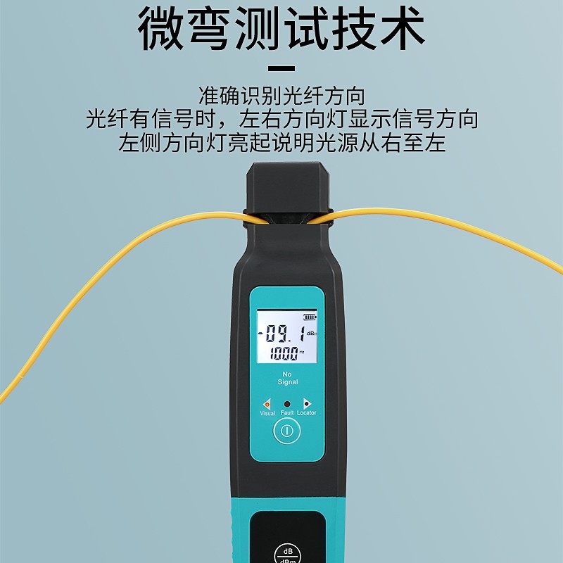 �����๦�ܹ����ź�ʶ����ʶ���� �����Դһ���VFL identifier