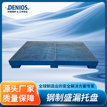 DENIOS����W˹ʢ©�бPΣ�UҺ�w��й©�бP���B©��Ͱ���бP���