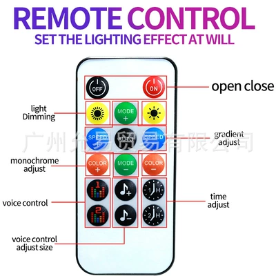 Panel (Dashboard) işıqlandırması – Yunyi car interior cool 64-color