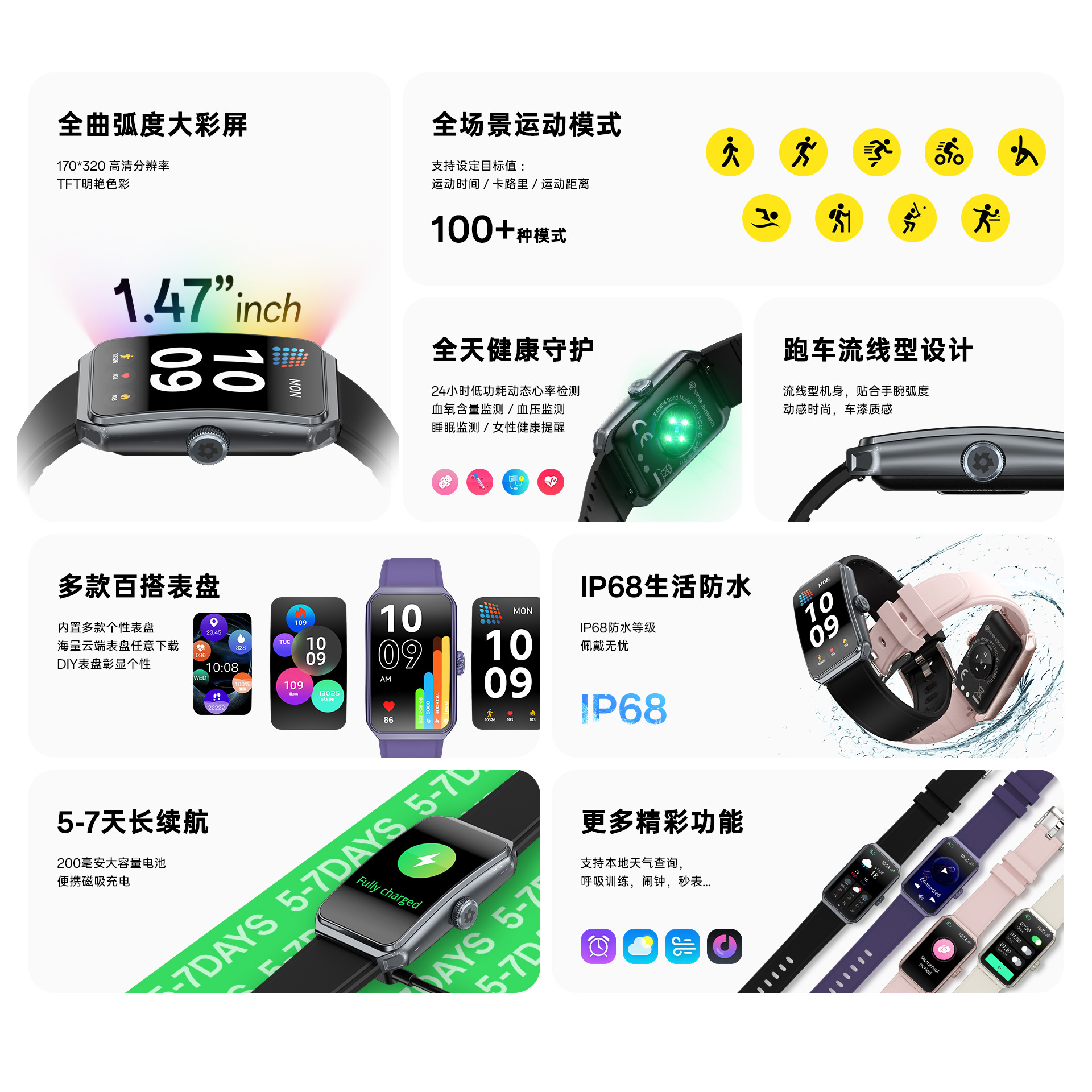 R11 Smart bracelet 1.47 large screen bracelet heart rate counter step light and thin sports bracelet gift wholesale sports watch details Picture