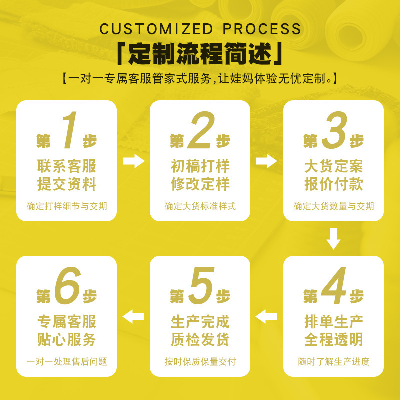 labubu西装娃衣加工定制挂件换装公仔制服来图打样拉布布衣服定做|undefined