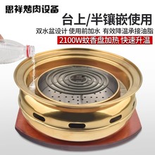 ��������ş���ʽ늿�偿��P�nʽ늿��t���ÿ���t�����늟����t