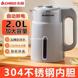 ȫ�Ԅӟ�ˮ�ر���־����ˮ���e�^�Ƶ�304���P�늟�ˮ�ؼ�������