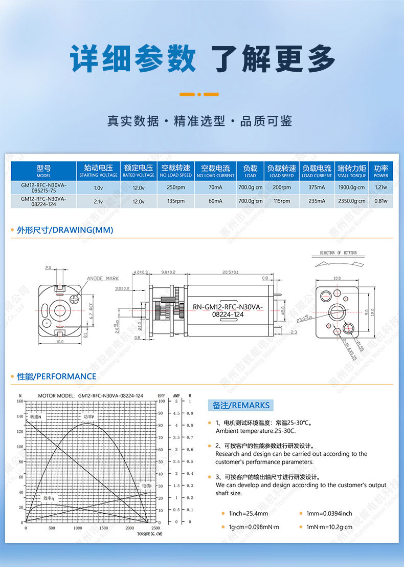 减速 GM12-N30 详情页_05