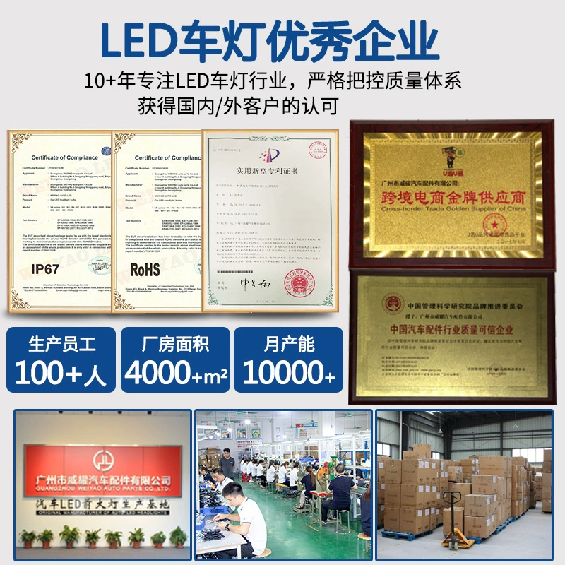 跨境汽车led大灯h4大功率车灯自带聚光切线通用h7前大灯厂家批发