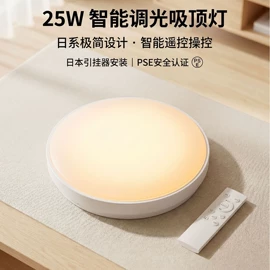 LED面板灯;太阳能灯;筒灯