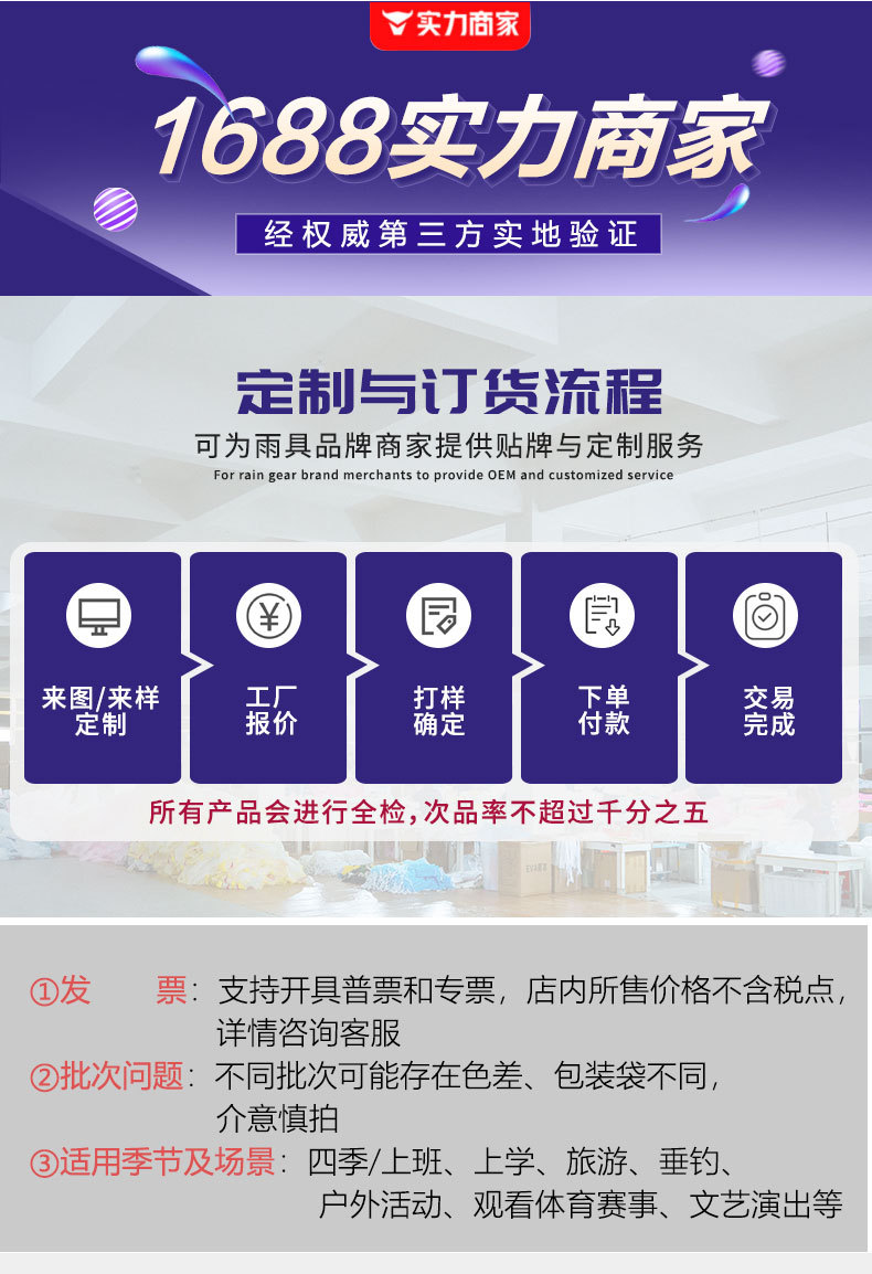 详情页模板1