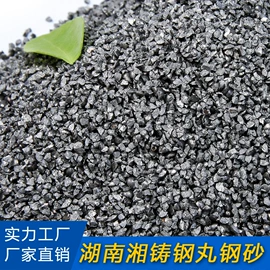 人造磨料;钢珠、滚珠;其他磨料