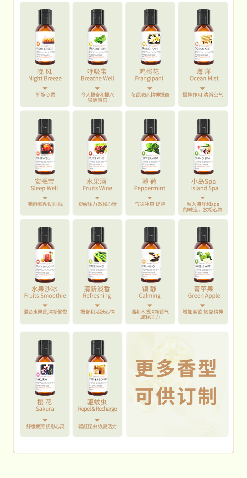 精油30ml详情页-_06.jpg