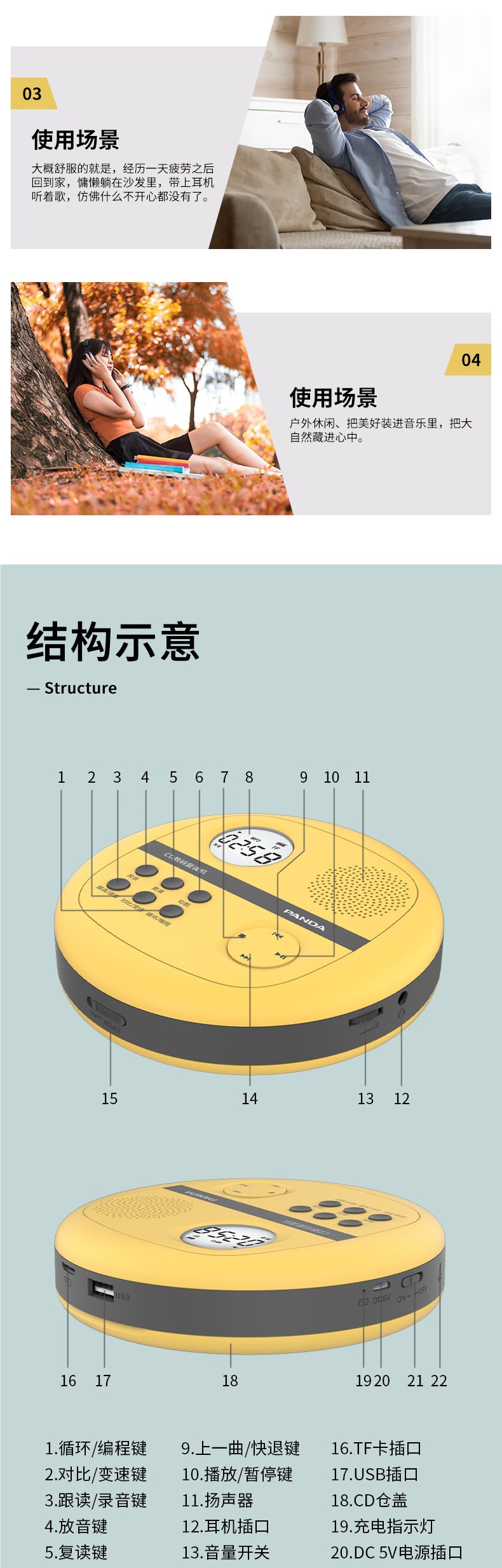 Panda F-01 Album CD Player Portable Home Student Disc Player English Version