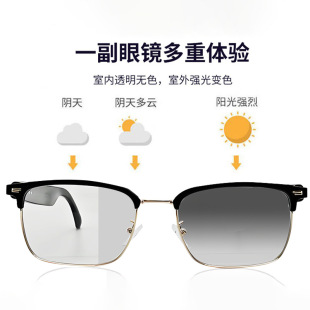 �羳���N�������R GS13 ׃ɫ���� AI ���g�S�ҬF؛���l
