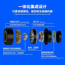 �C����������Cе���P��ģ�M΢�͸߾���FOC�oˢ�ŷ����ǜp��늙C
