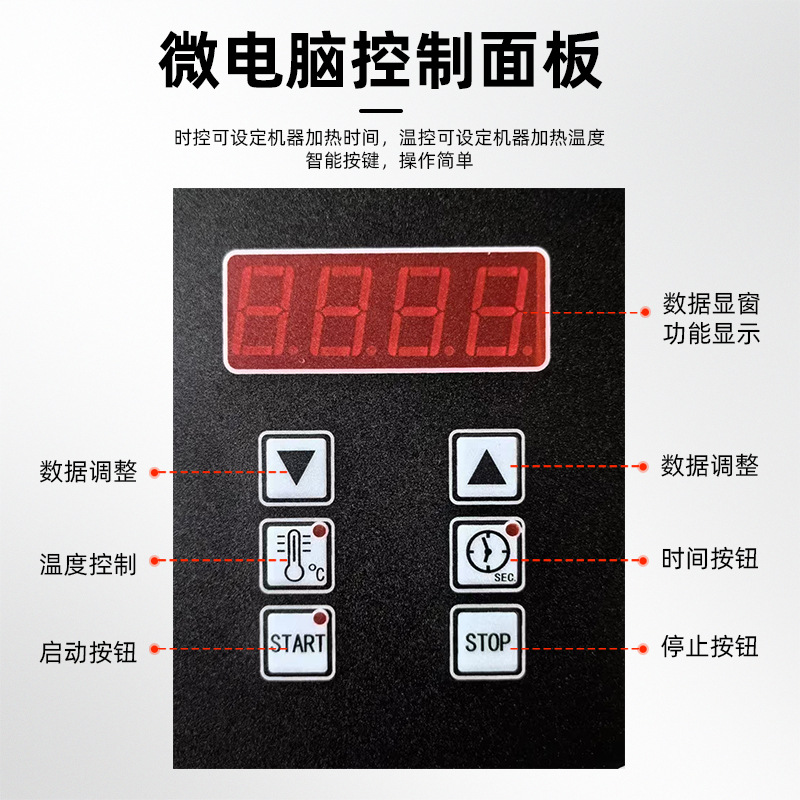 ̩Nе YL-1/2/3/4/5 ΢Կ ŸӦм