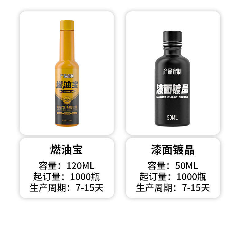 Car Glass Rainproof Spray Rearview Mirror Rainproof Film Artifact Front Windshield Reversing Mirror Reflector Water Repellent
