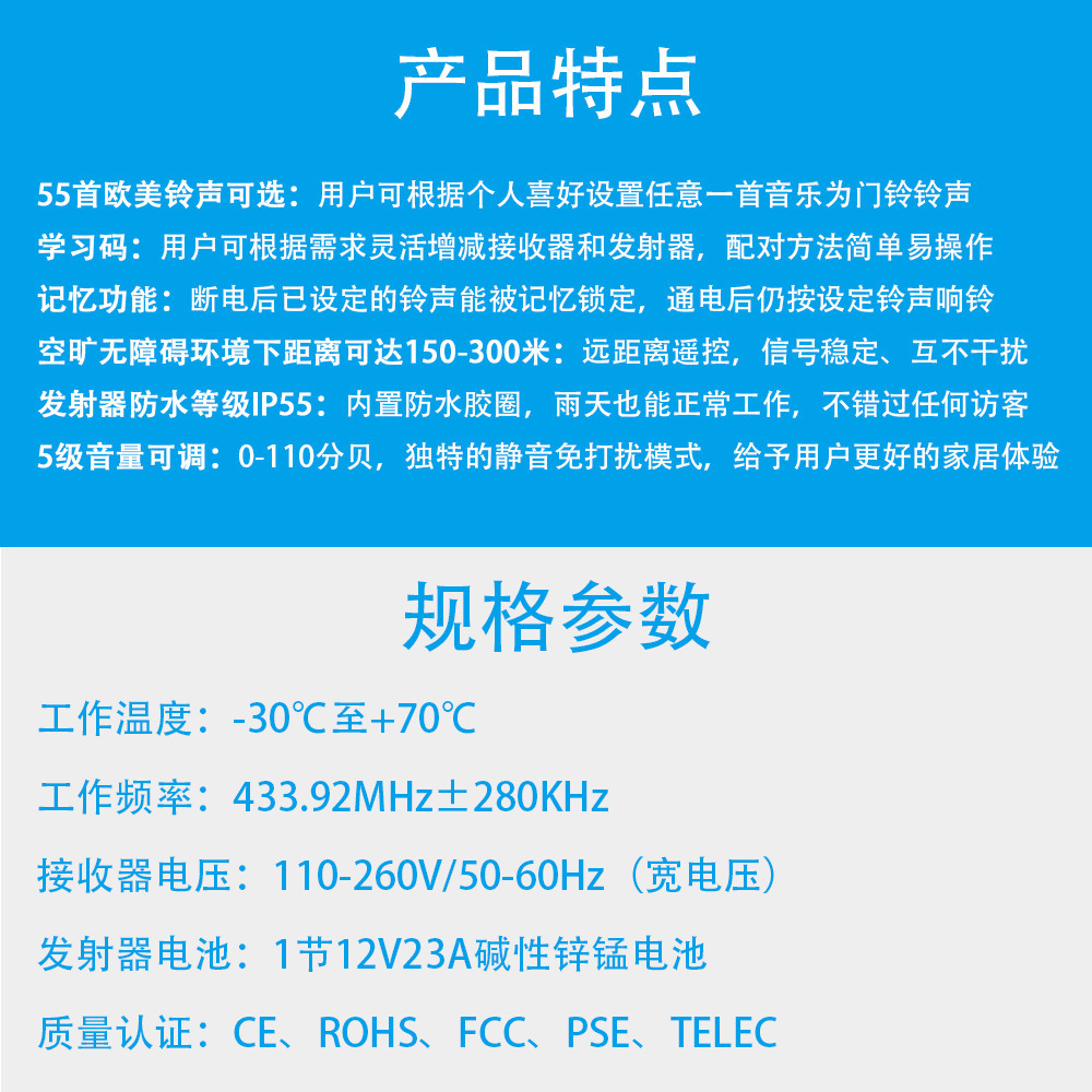 Product description+
