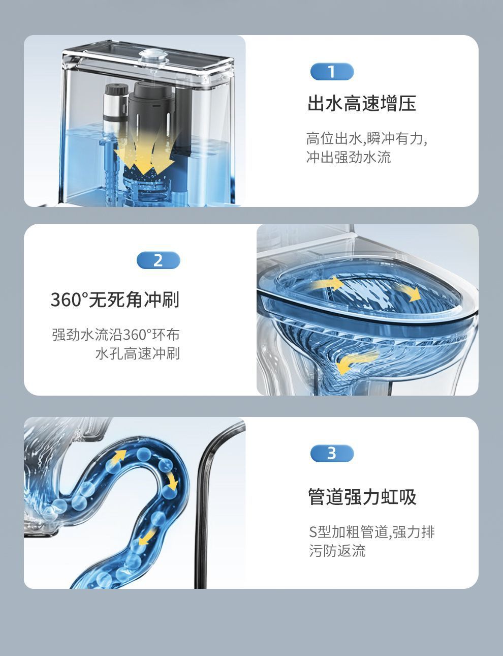 Antibacterial powerful flush toilet, direct flush toilet, bathroom water pumping, small apartment flush toilet, household sitting toilet, free shipping one piece undefined