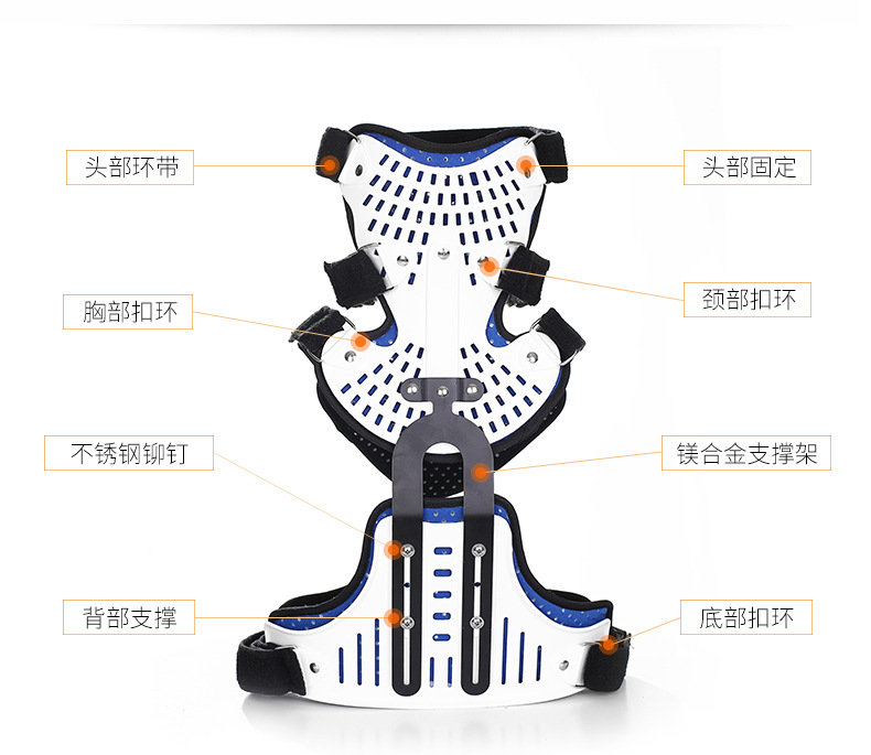 头颈胸支具详情_06.jpg
