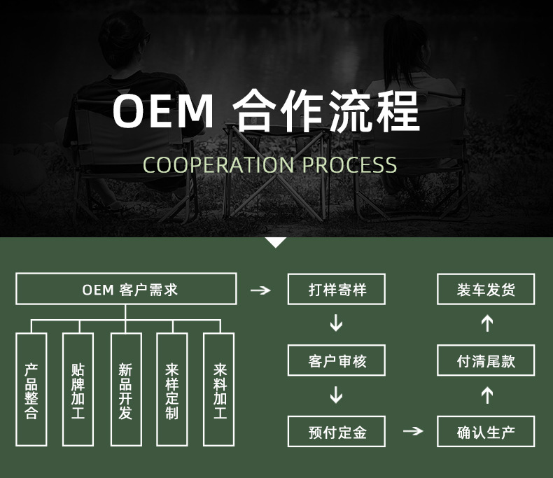 Dacheng Outdoor Camping Folding Chair Portable aluminum alloy Kemite Chair Camping Folding Stool Folding Chair Household Chair pic 5