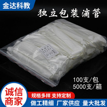 �S�ҹ���1/2/3/5mlһ�������ܪ������ܰ��b�ɜ�����Ͽ̶ȵι�