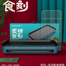 �ȿƺ���늿��t���ß����tС���҃�늿��P늿����nʽ�����C����t