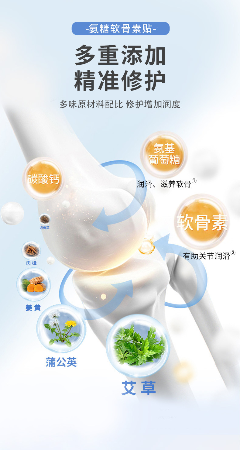 Mugwort Joint Heat Patch Elastic Cloth Moxibustion Patch for Daily Warming Care 5 Patches per Box quality and texture