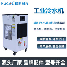 RUCOL����������ػ������ή����ˮ��С�͹�ҵѭ������ʽ��ȴ��