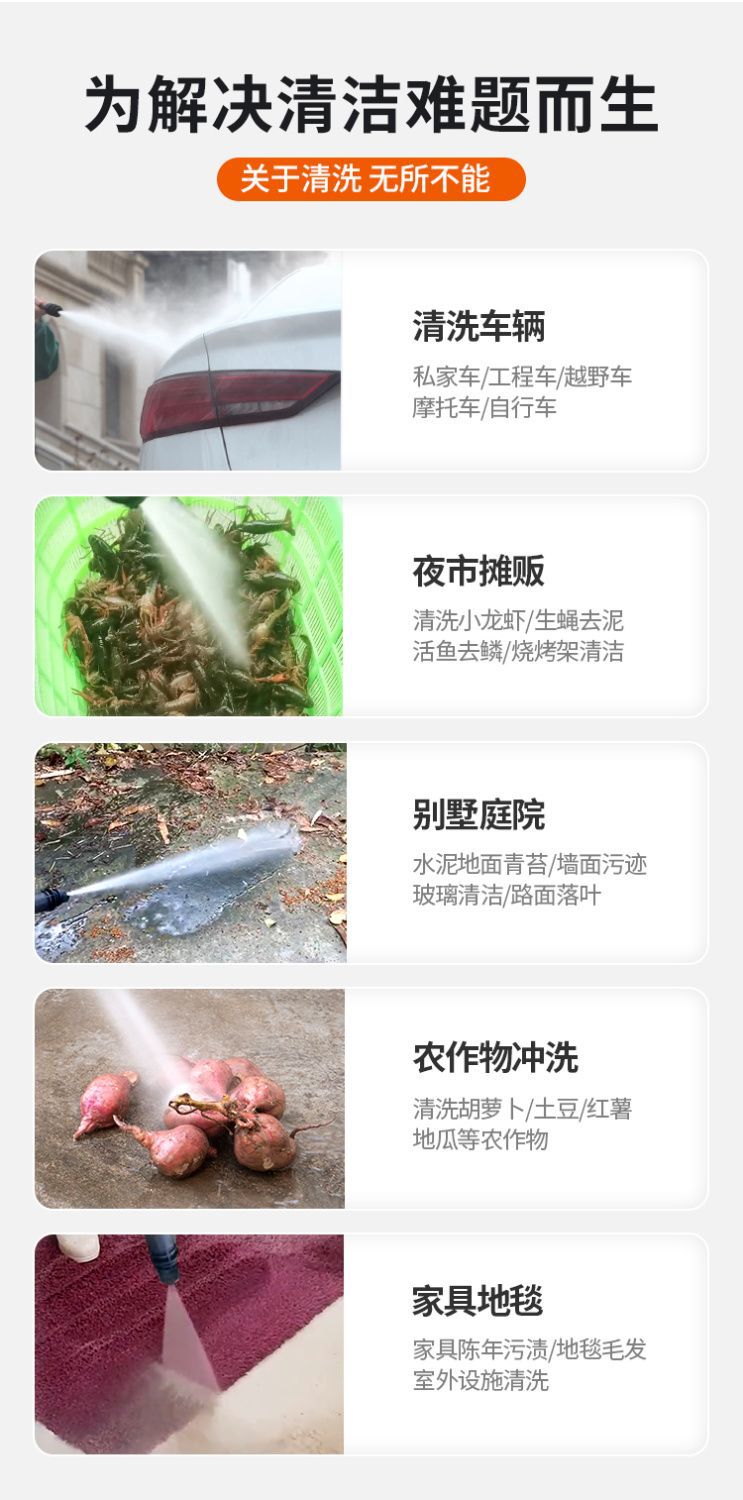 【Upgraded Brushless】Car Washing Machine High-Pressure Water Gun for Home Use 220V High-Power Car Cleaning Tool Floor Cleaning Machine
