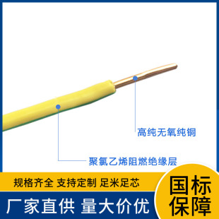 WDZCN-BYJ2.5 4 6 square copper core heat-resistant halogen-free low-smoke flame-retardant C- grade fire-resistant wire with low eccentricity