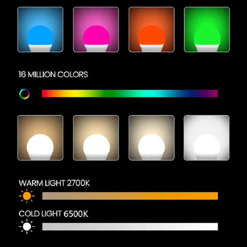 homekitbulb3.png