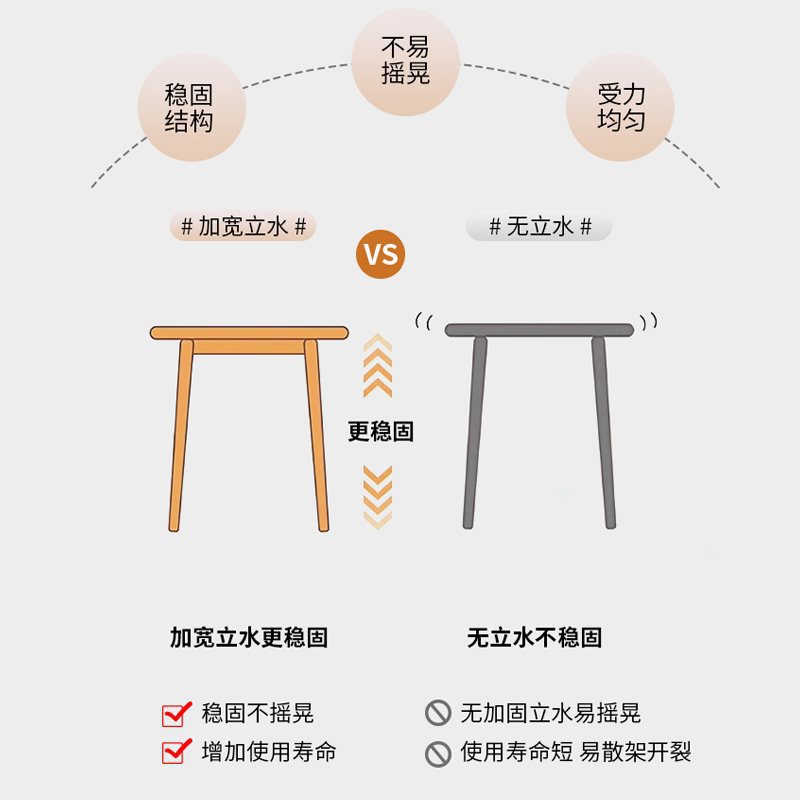 Mesa de comedor pequeña casa rectangular tabla de madera maciza mesa de comedor de nuez moderna simple mesa y silla set