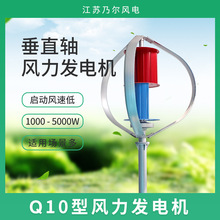 �S��ֱ�NQ��������  1-5KW�L�⻥�aϵ�y�ô�ֱ�SС���L���l늙C