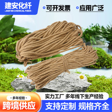 ���K�ֹ�DIY�bּ��������K؈���܌������K���������S������K